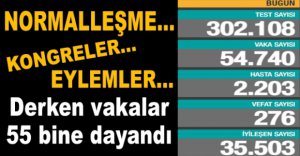 GÜNLÜK KORONAVİRÜS TABLOSU AÇIKLANDI