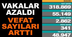 GÜNLÜK KORONAVİRÜS TABLOSU AÇIKLANDI