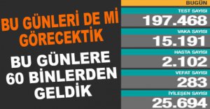 GÜNLÜK KORONAVİRÜS TABLOSU AÇIKLANDI