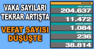 GÜNLÜK KORONAVİRÜS TABLOSU AÇIKLANDI