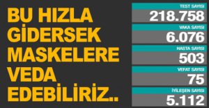 GÜNLÜK KORONAVİRÜS TABLOSU AÇIKLANDI