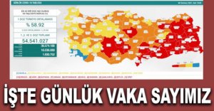 GÜNLÜK KORONAVİRÜS TABLOSU AÇIKLANDI