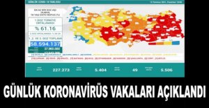 GÜNLÜK KORONAVİRÜS TABLOSU AÇIKLANDI