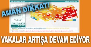 GÜNLÜK KORONAVİRÜS TABLOSU AÇIKLANDI