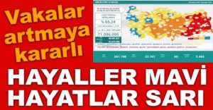 GÜNLÜK VAKA TABLOSU AÇIKLANDI