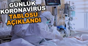 GÜNLÜK KORONAVİRÜS TABLOSU AÇIKLANDI
