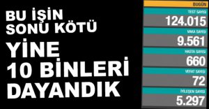 GÜNLÜK VAKA TABLOSU AÇIKLANDI