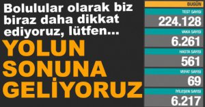 GÜNLÜK VAKA TABLOSU AÇIKLANDI