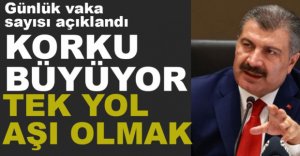 GÜNLÜK VAKA TABLOSU AÇIKLANDI