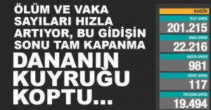 GÜNLÜK VAKA TABLOSU AÇIKLANDI