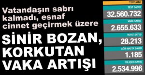 GÜNÜN VAKA TABLOSU AÇIKLANDI