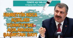 TÜRKİYE'DE ŞAŞIRTAN AŞILAMA SAYISI