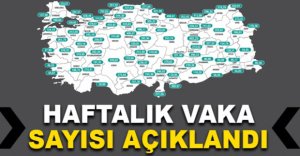 HAFTALIK VAKA SAYISI AÇIKLANDI