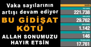 KORONAVİRÜSTE VAHİM TABLO