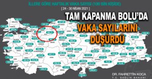 TAM KAPANMA BOLU’DA VAKA SAYILARINI DÜŞÜRDÜ