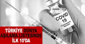 TÜRKİYE İLK 10'DA