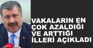 VAKA SAYILARI ARTAN VE AZALAN İLLER AÇIKLANDI