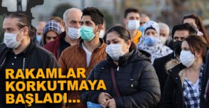 VAKA SAYILARI KORKUTUYOR