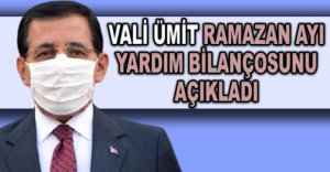VALİ ÜMİT RAMAZAN AYI YARDIM BİLANÇOSUNU AÇIKLADI