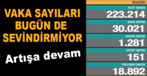 YİNE BAŞA DÖNDÜK