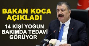 14 KİŞİ YOĞUN BAKIMDA TEDAVİ GÖRÜYOR