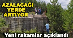 AZALACAĞI YERDE ARTIYOR