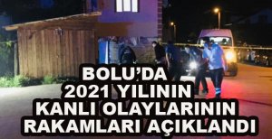 BOLU’DA 2021 YILININ KANLI OLAYLARININ RAKAMLARI AÇIKLANDI