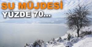 BU YIL SUSUZLUK ÇEKMEYECEĞİZ