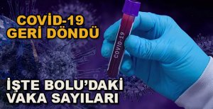 COVİD GERİ DÖNDÜ