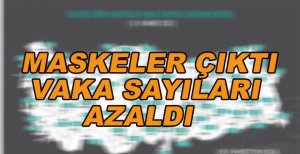 MASKELER ÇIKTI VAKALAR AZALDI