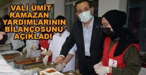 RAMAZAN AYINDA BİNLERCE KİŞİYE YARDIM ELİNİ UZATTILAR