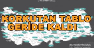 VAKA SAYILARI HER GEÇEN GÜN AZALIYOR