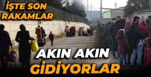 AKIN AKIN GİDİYORLAR