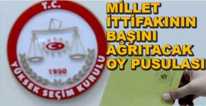 BAŞ AĞRITACAK OY PUSULASI...