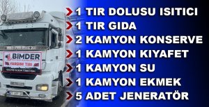 BOLULU MÜTEAHHİTLER DEPREM BÖLGESİ İÇİN KENETLENDİ