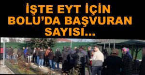 EYT'LİLER SGK'YA AKIN ETTİ