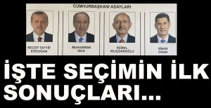 İLK SONUÇLAR GELMEYE BAŞLADI
