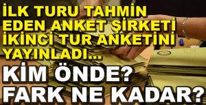 İLK TURU BİLEN ANKET ŞİRKETİ İKİNCİ TUR ANKETİNİ YAYINLADI