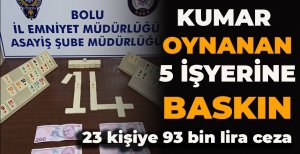 KUMAR OYNANAN 5 İŞYERİNE BASKIN: 23 KİŞİYE 93 BİN LİRA CEZA