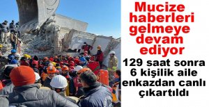 MUCİZE HABERLERİ GELMEYE DEVAM EDİYOR
