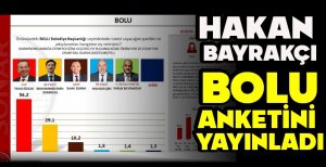 HAKAN BAYRAKÇI BOLU ANKETİNİ YAYINLADI