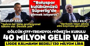 SAVAŞ ABAK'LA VALİ ERKAN KILIÇ KRİTİK MAÇ ÖNCESİNDE BİR ARAYA GELDİ...