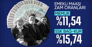 EMEKLİLERİN MAAŞ ZAMMI ORANI BELLİ OLDU...
