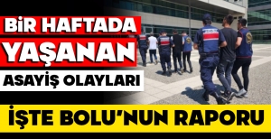 İŞTE BOLU'NUN BİR HAFTALIK ASAYİŞ RAPORU