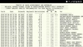BOLU'DA DEPREM PANİĞİ