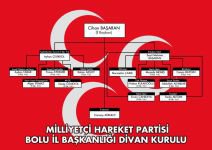 MHP'DE YENİ DÖNEM