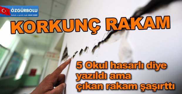 KORKUTAN RAKAM