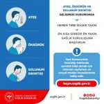 CORONAVİRÜS TÜRKİYE'YE BULAŞTI