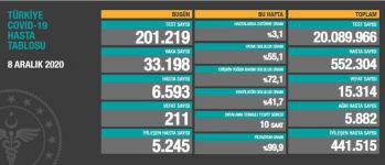 KENDİ KISITLAMAMIZI KENDİMİZ UYGULAMALIYIZ