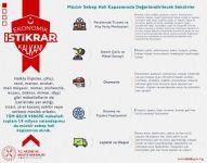 O ÖDEMELER ERTELENDİ